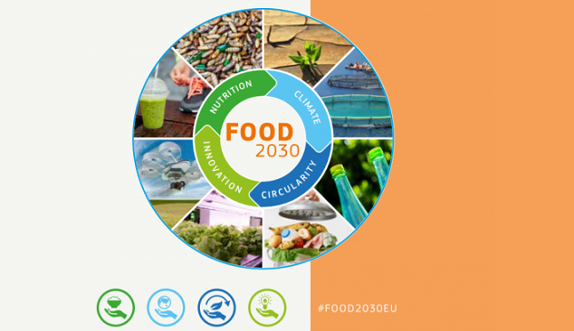 FOOD2030